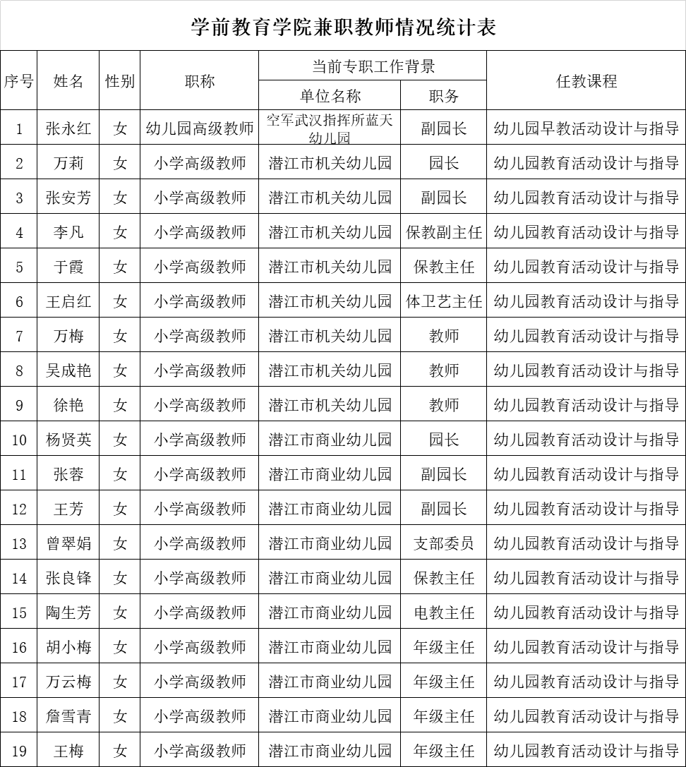 企业微信截图_16017742648073.png